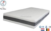 Pocketvering 7 zone matras met HR 45 koudschuim 25 cm 80x200 cm