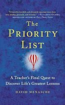 Priority List