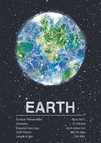 Planeet Poster - Aarde - Wandposter 60 x 40 cm