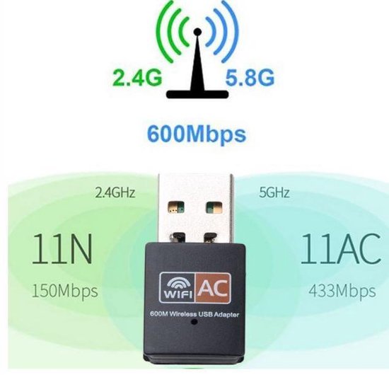 Adaptateur wifi usb Dual bande AC 1200Mbps 5Ghz antenne Usb Ethernet Pc  sans fil Lan