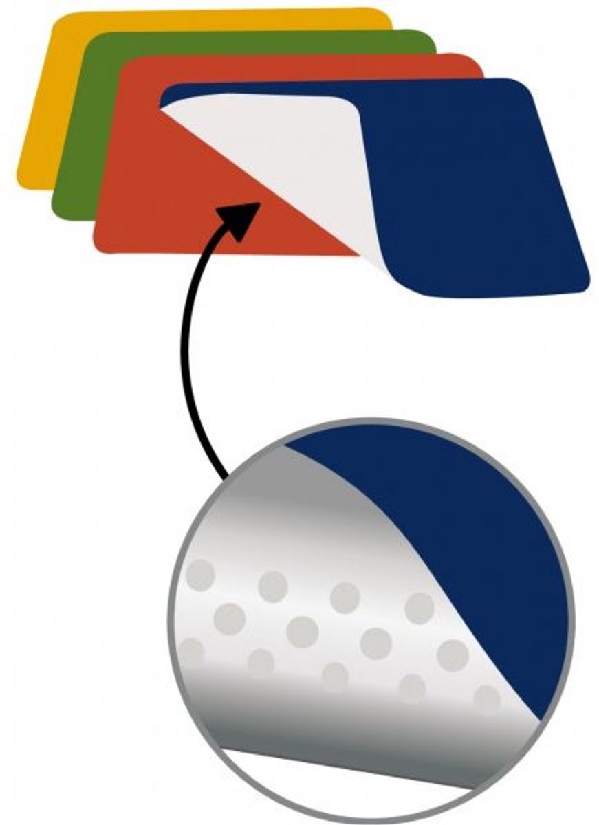 Placemat Antislip - Geel