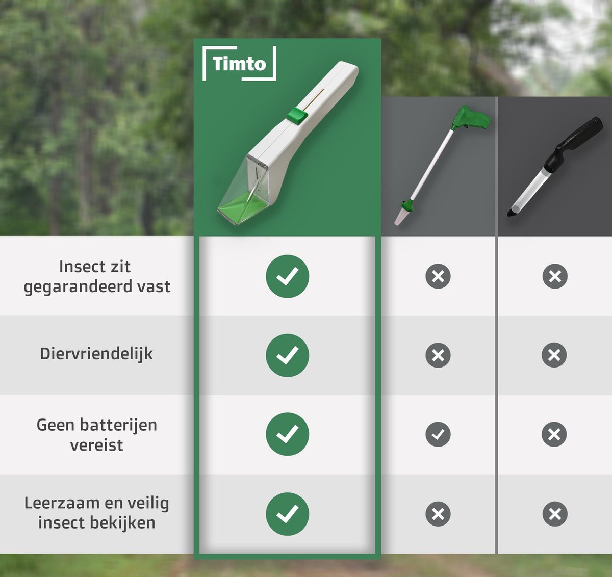 Timto Insectenvanger - Spinnenvanger - Vliegenvanger - Insectenpotje voor kinderen - Insectenkijker - Spinnen verjager - Wespenval - Wespenverjager - Duurzaam - Snapy - Voor Binnen - Wespen - Vlieg - Lange Steel - Insectendoos - Insectenzuiger — afbeelding 3