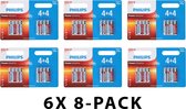 Philips AAA batterijen - Alkaline - LR03 - Voordeelverpakking 48 stuks