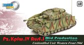 The 1:72 ModelKit of a PZ.KFW.IV Ausf. J MID Production 1944.

Fully assembled model

The manufacturer of the kit is Dragon Armor.This kit is only online available.