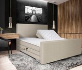 Elektrische Boxspring Manhattan - Inclusief 7-comfortzones pocketveringmatras - Creme - 160x200 cm