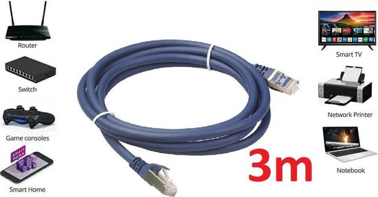 High Speed Cat 8 RJ45 Netwerkkabel LAN Ethernet Kabel Wifi Netwerk high-speed-cat-8-rj45-netwerkkabel-lan-ethernet-kabel-wifi-netwerk