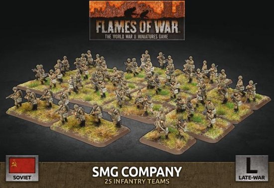 Afbeelding van het spel Flames of War: SMG Company