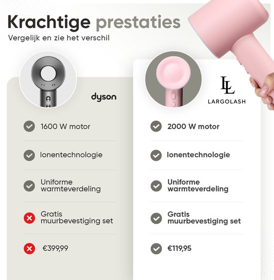 Largolash V6 Fohn met Diffuser - Fohn - Ionische Haardroger ...