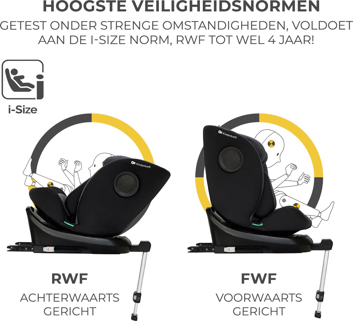 Kinderkraft I-360 - Draaibare Autostoel thumbnail 6