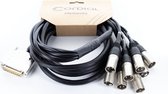 Cordial EFD 1.5 DMT Interfacekabel 1,5 m - Kabel