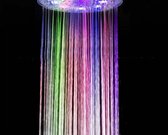 Regenboog Douchekop - LED - Wisselende Kleuren - Kleurt Bij Watertemperatuur