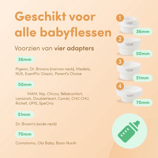 Baboe Draagbare Baby Flessenwarmer voor Onderweg - Flesverwarmer - Draadloos - Wit - Geschikt voor de Meeste Babyflessen - Baboe