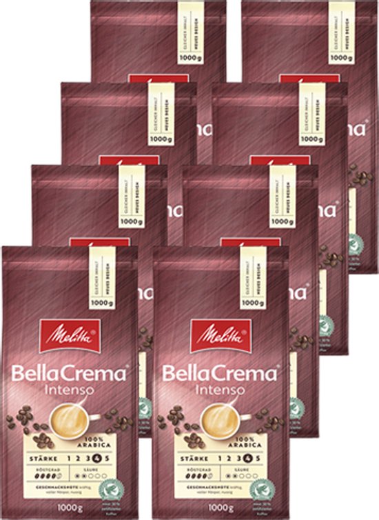 Koffiebonen vergelijken en goedkoop koffiebonen kopen
