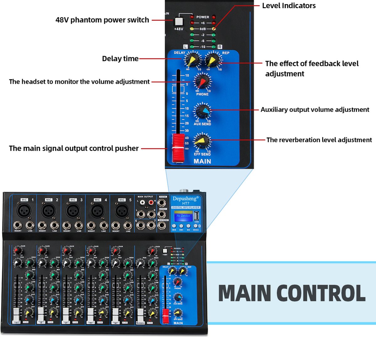 Mixer de áudio Depusheng Ht7 de 7 canais com Bluetooth USB | Parcelamento sem juros