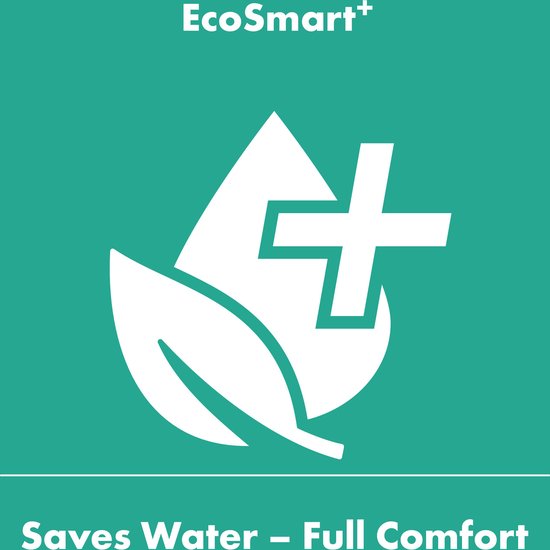 Iconen die "EcoSmart+ Saves Water - Full Comfort" aanduiden.