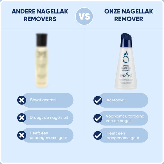 Herome Nagellak Remover Zonder Aceton Veilig Verwijderen van... bol