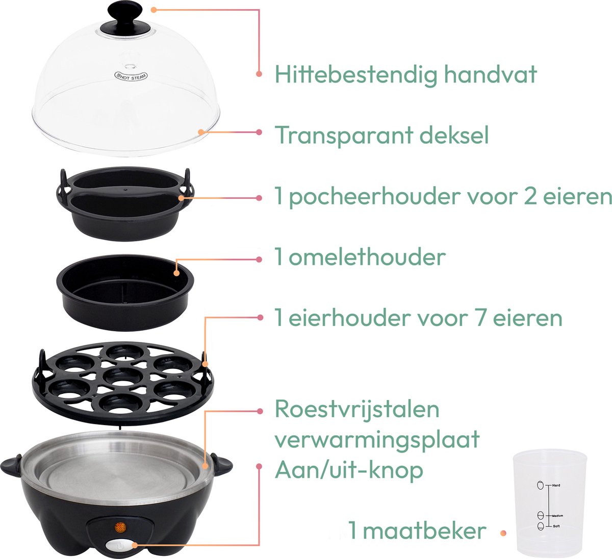 Gadgy Eierkoker Elektrisch - 7 Eieren – Koken, Pocheren, Roerei, Omelet – Vaatwasbestendig - Eikoker — cadeau in Eten & Drinken - foto 8