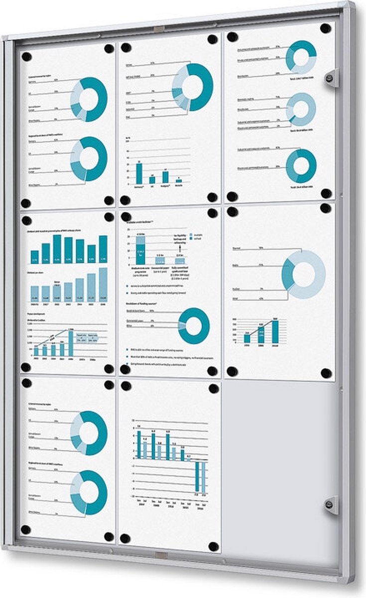 Indoor Vergrendelbaar Notitiebord Economy SCXS 9x A4 B1 Gecertificeerd - Syna SCXS9XA4B1