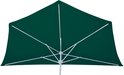 Bovenaanzicht van een donkergroene vierkante parasol met wit frame.