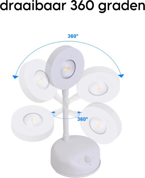 led lamp nachtlamp bewegingssensor geschikt voor Keuken Slaapkamer Bureaulamp Woonkamer Wandlamp Binnenverlichting Led Usb C