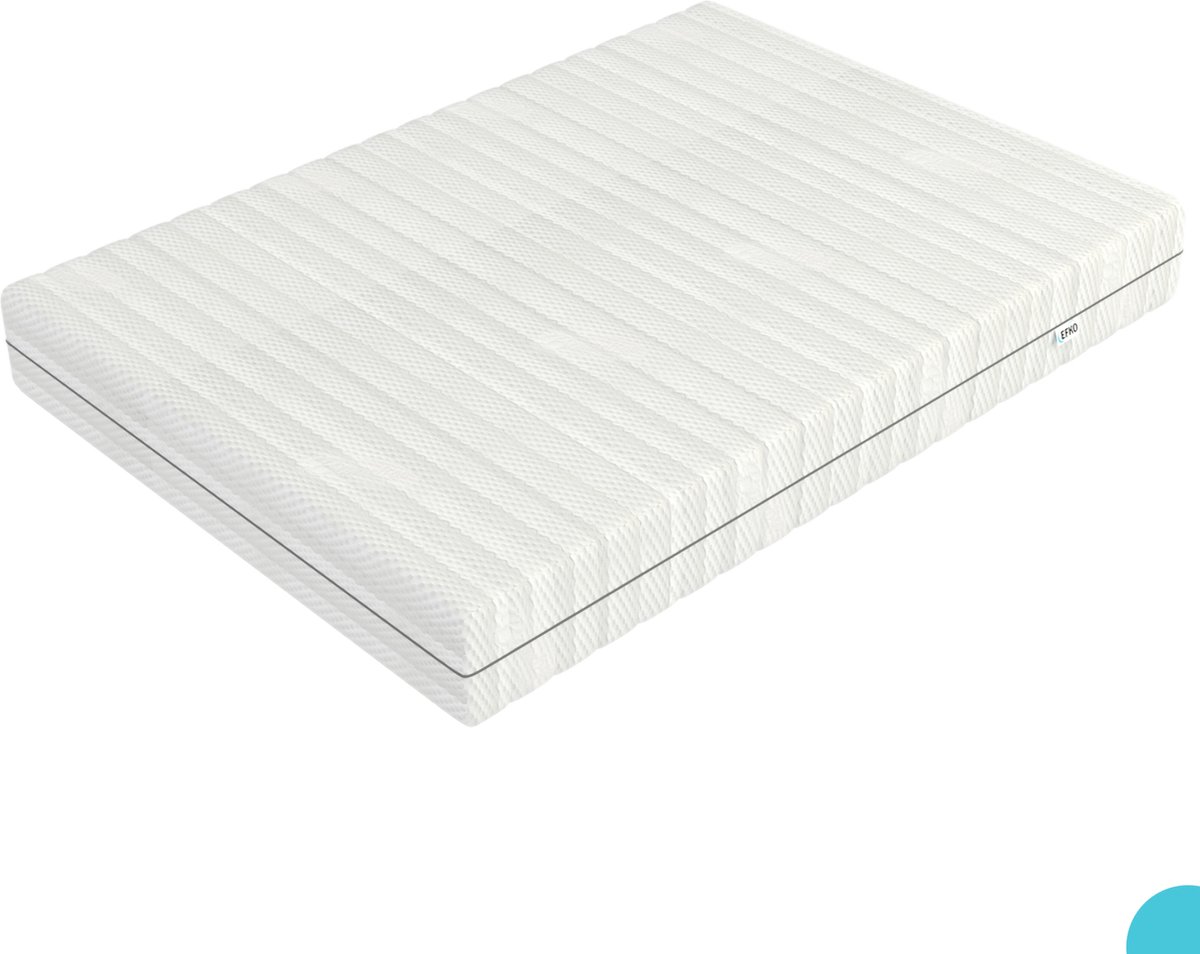 EFKO Traagschuim Pocketvering Matras 140x200 cm 24cm hoog - Luxe Matrashoes met rits - Wasbaar matrassen