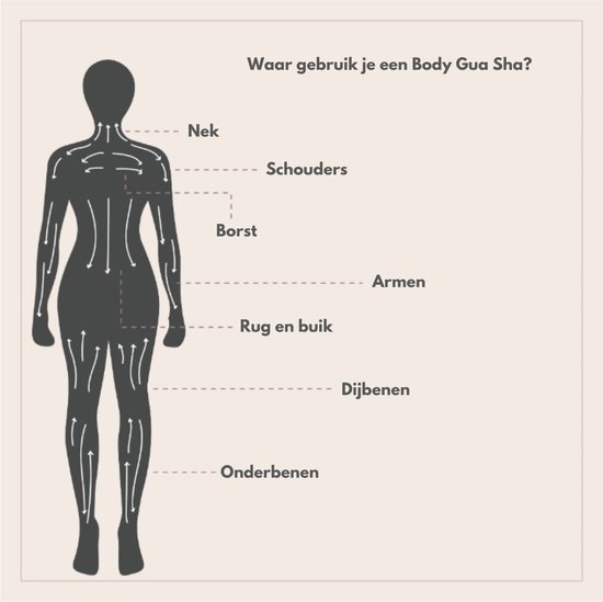 Gua Sha staaf van hout, spierontspannend gereedschap, voor
