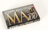 TDK MA 100 Metal position IEC IV/TYPE IV