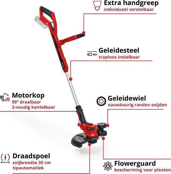 Einhell