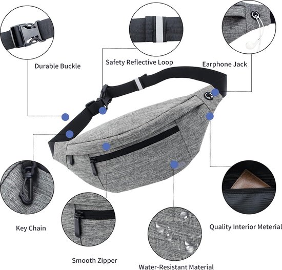 Waterfly Heuptas Fanny Pack: Taillezakken met verstelbare riem, crossbody borsttas met RFID-blokkering, anti-diefstal voor dames, heren, reizen, hardlopen, wandelen, kamperen, dagelijks gebruik, Bruin Waterfly Heuptas Fanny Pack: Taillezakken met verstelbare riem, crossbody borsttas met RFID-blokkering, anti-diefstal voor dames, heren, reizen, hardlopen, wandelen, kamperen, dagelijks gebruik, Bruin