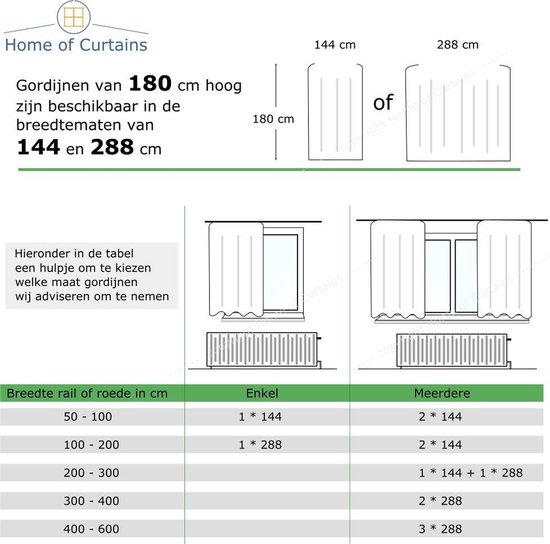 Maattabel voor gordijnen: 180 cm hoog, verkrijgbaar in 144 en 288 cm breed.