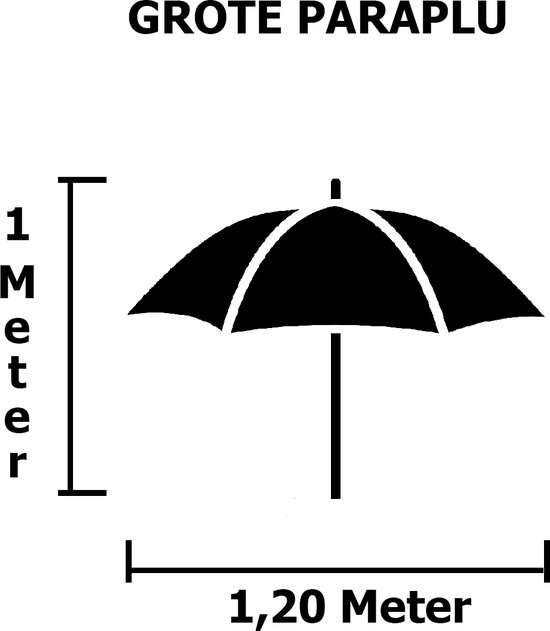 Lupine - Storm Paraplu - Foam Handvat - Sterk & Stormvast ! Grote Stormparaplu ! ø 120 cm Blauw