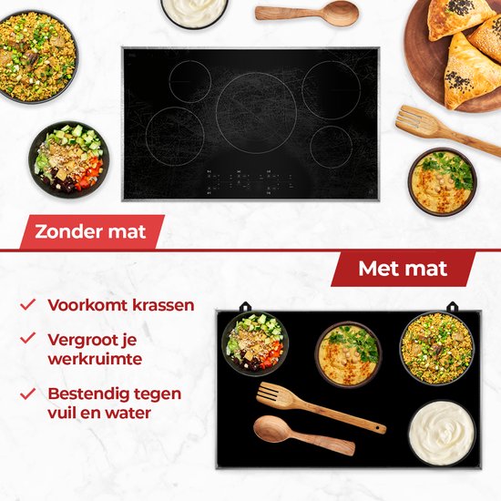 KitchyMist Inductie Beschermer 90x52 cm - Zwart Effen - Kookplaat Beschermer - Afdekplaat voor Kookplaat - Inductie Mat - Spatscherm Achterwand Keuken