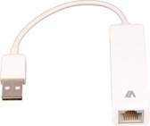 V7 CBLUSB2RJ-1E tussenstuk voor kabels 1x USB 2.0 1x RJ45 Wit