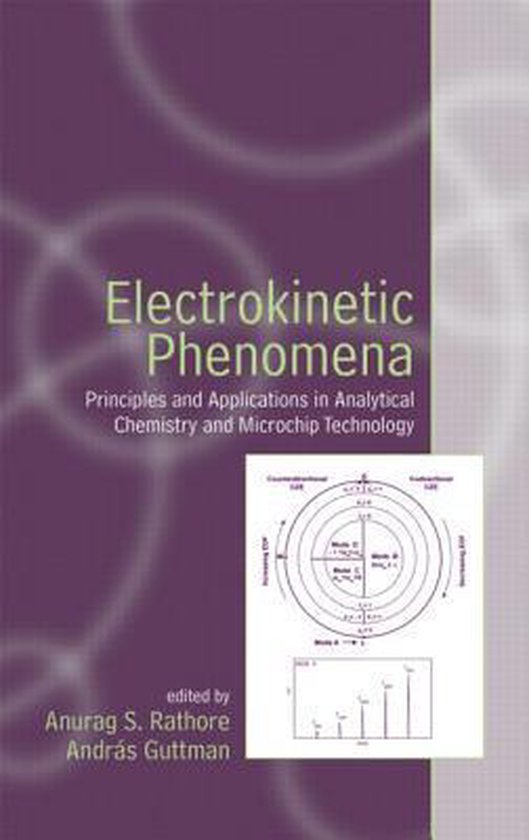 Electrokinetic Phenomena - cover