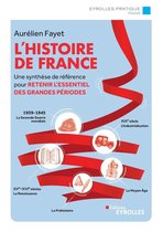 Eyrolles Pratique - L'histoire de France