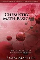 Chemistry Math Basics