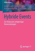 Erlebniswelten- Hybride Events