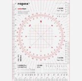 Rapex coordinate scale