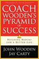 Coach Woodens Pyramid Of Success