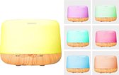 Aroma Diffuser Luchtbevochtiger 300 ml - Etherische Olie Verdamper Vernevelaar Luchtbevochtiger – Met sfeervolle LED verlichting in 7 kleuren – Mist / Geruisloos