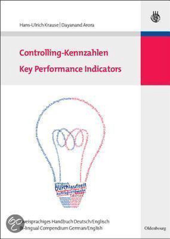 Controlling-Kennzahlen - Key Performance Indicators