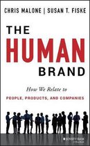 Human Brand