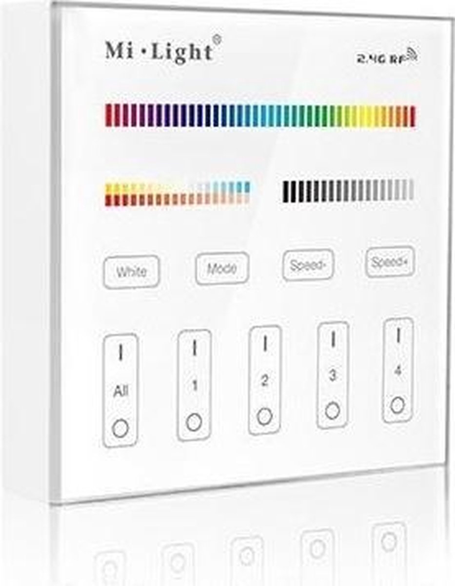 4-Zone RGB+CCT Smart Panel Remote Controller - B4 Mi-light 2.0
