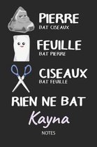 Rien ne bat Kayna - Notes