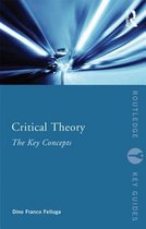 Critical Theory