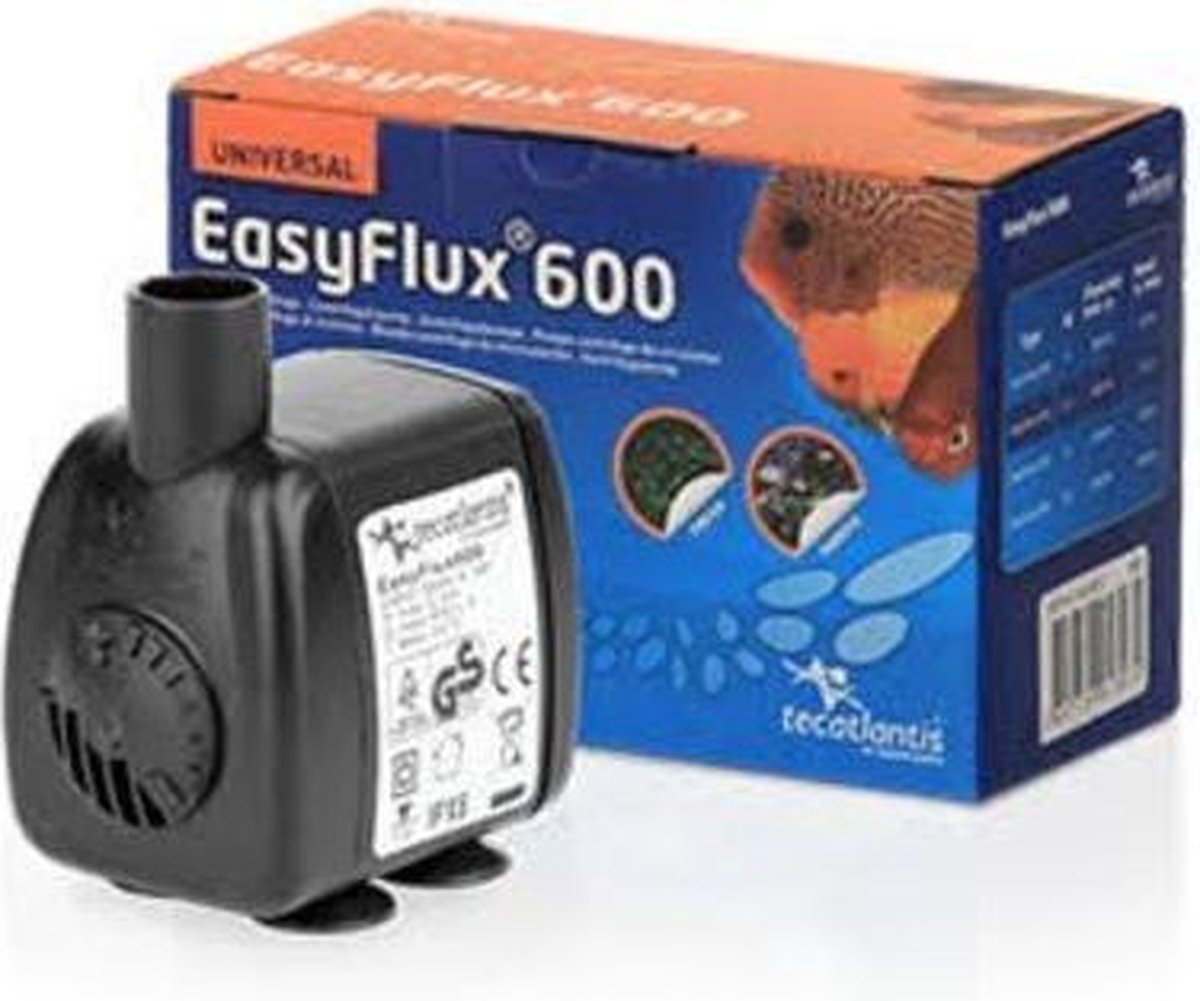 Changements depuis est assez accumuler aqua 60 led faible Inspecteur suggérer