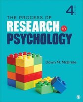 The Process of Research in Psychology