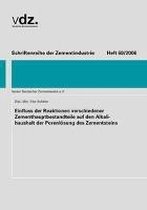 Einfluss der Reaktionen verschiedener Zementhauptbestandteile auf den Alkalihaushalt der Porenlösung des Zementsteins