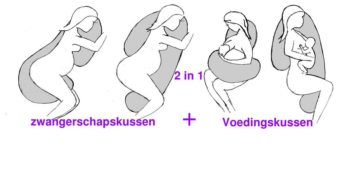 Momcozy Zwangerschapskussen U vorm