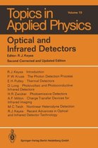 Optical and Infrared Detectors